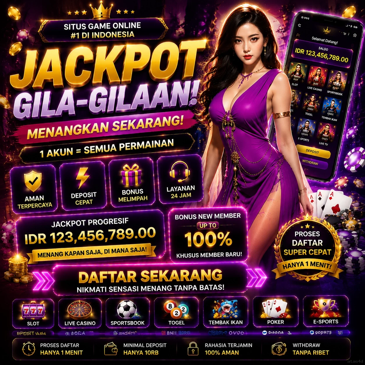 Memahami Konsep Aplikasi di Situs atas4d